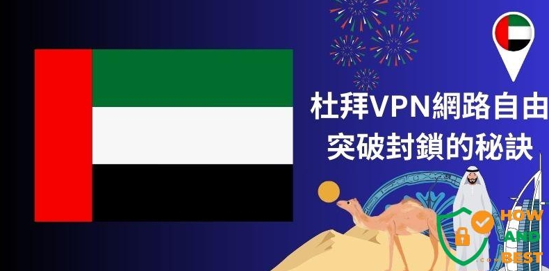 快连VPN官网有哪些套餐？月付/季付/年付性价比对比