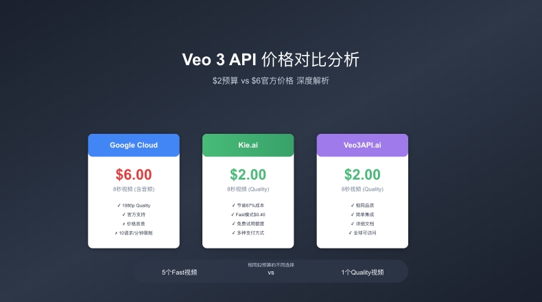 快连VPN官网如何关闭自动续费？会员订阅管理图文教程