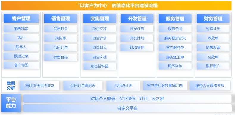 快连VPN下载速度慢？高速镜像与CDN加速技巧