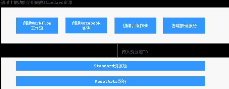 快连VPN电脑版安装教程