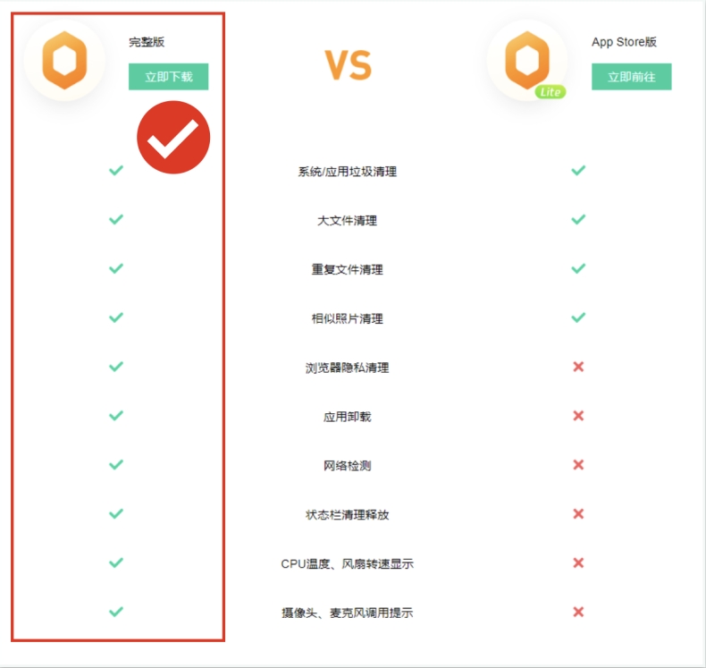 快连VPN下载速度慢解决方法与镜像源加速推荐