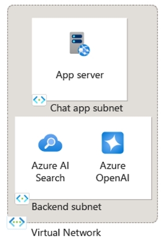 快连VPN安卓版自动更新